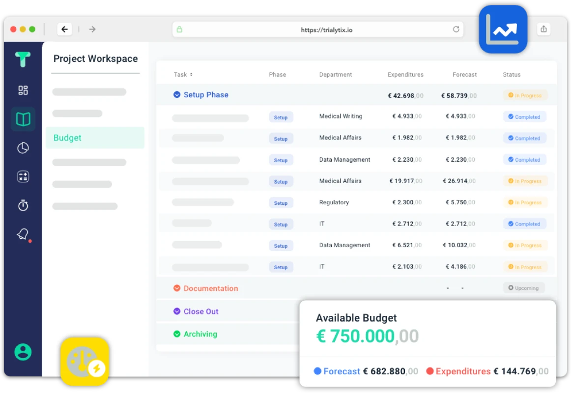 Beispiel des Projekt-Workspace in Trialytix