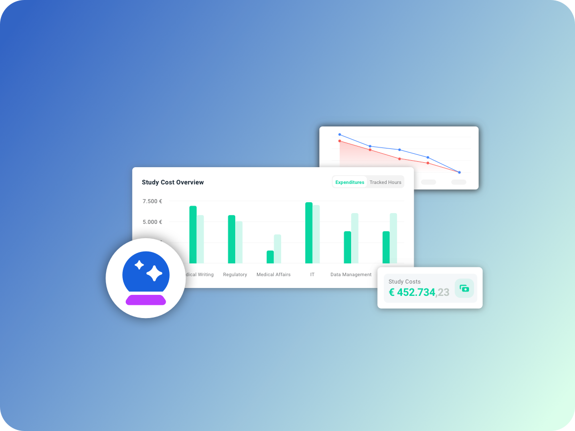 Studienkostenübersicht als Barchart