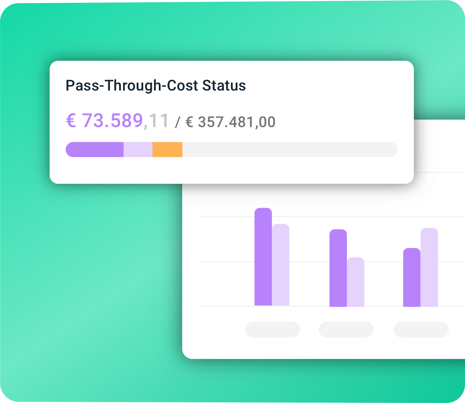 A bar and column chart with different colors.