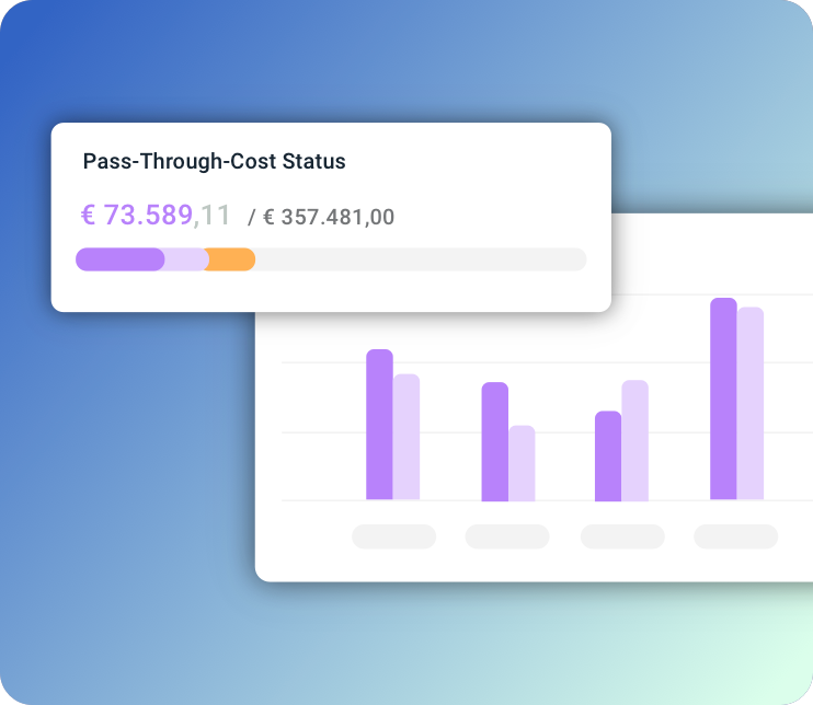 Ein Balken- und Säulendiagramm mit verschieden Farben.