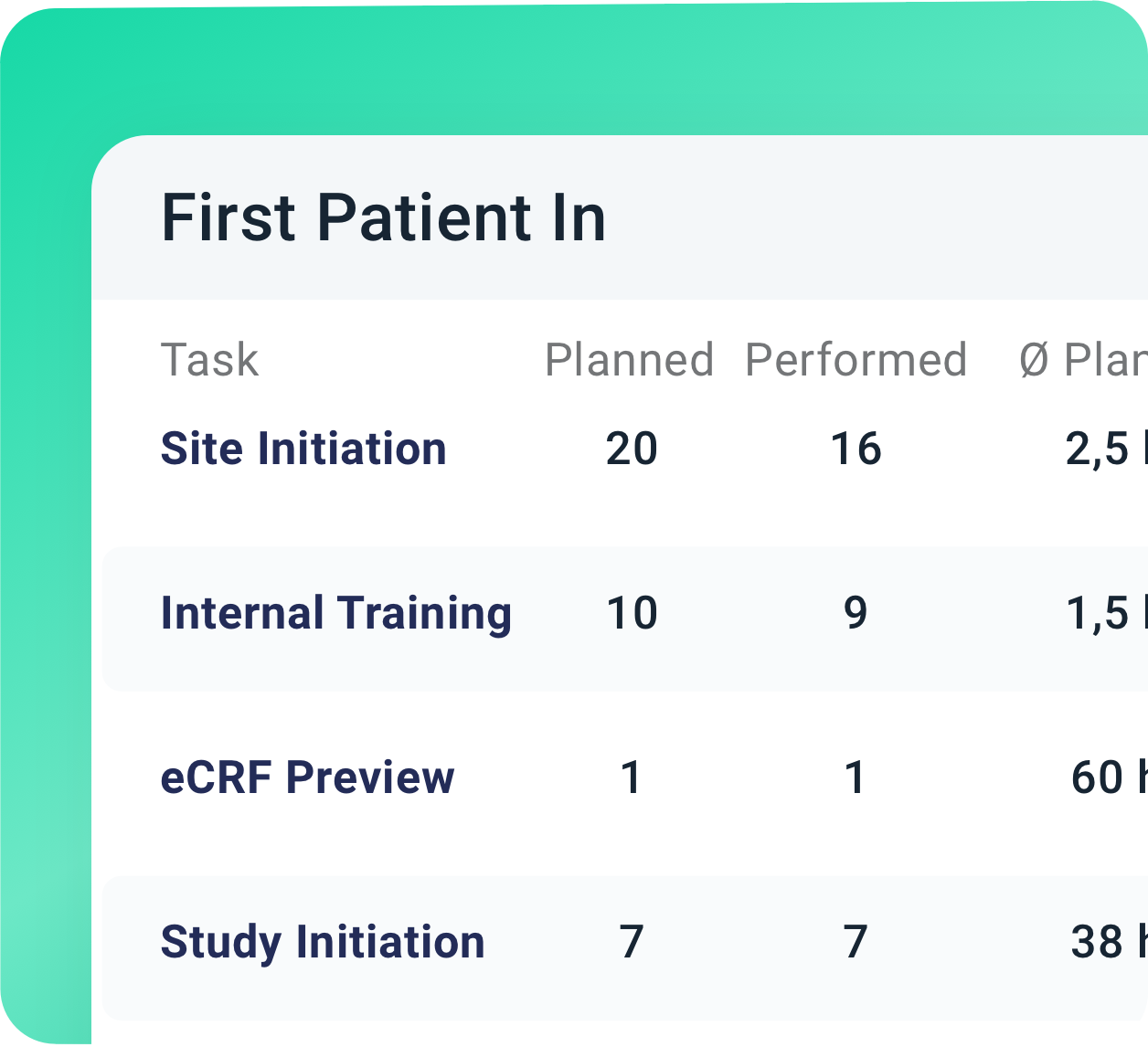 Performance analysis Icon