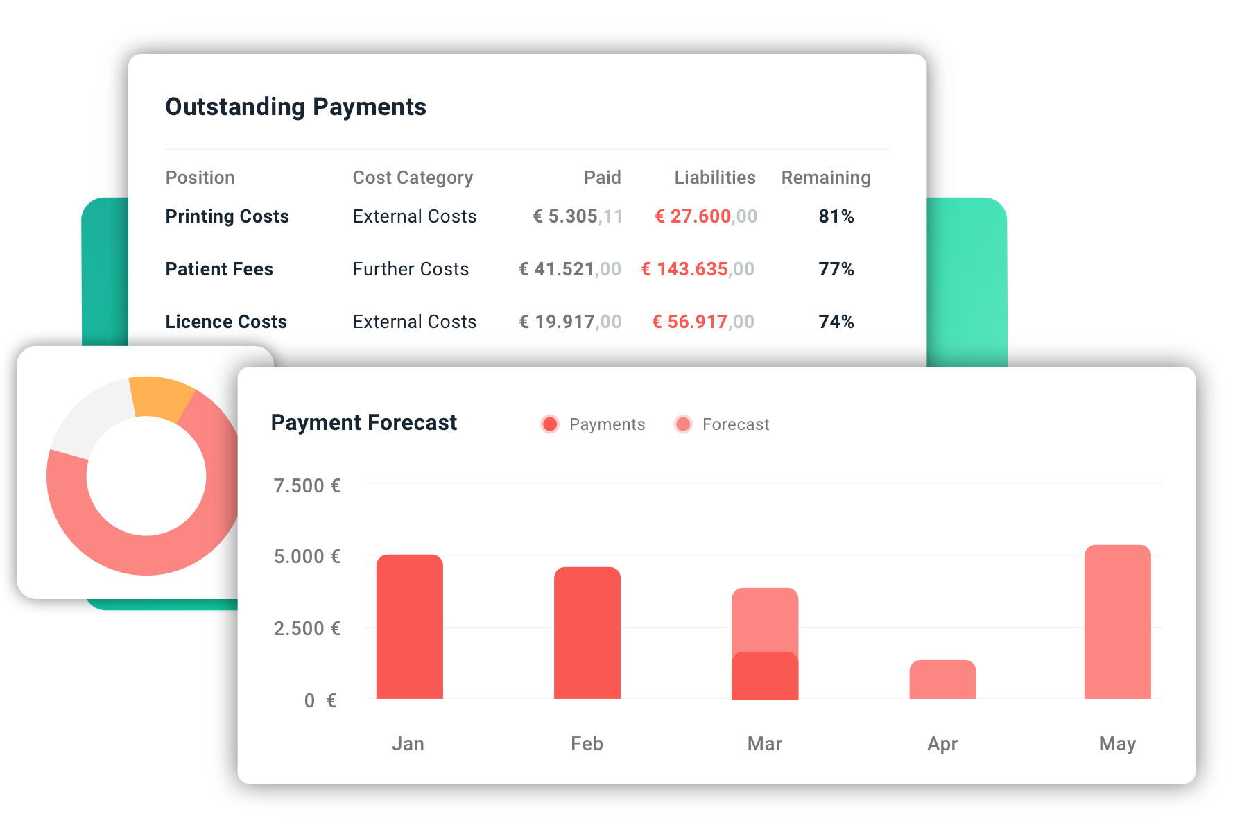 Paymentmodulbeispiel in Trialytix