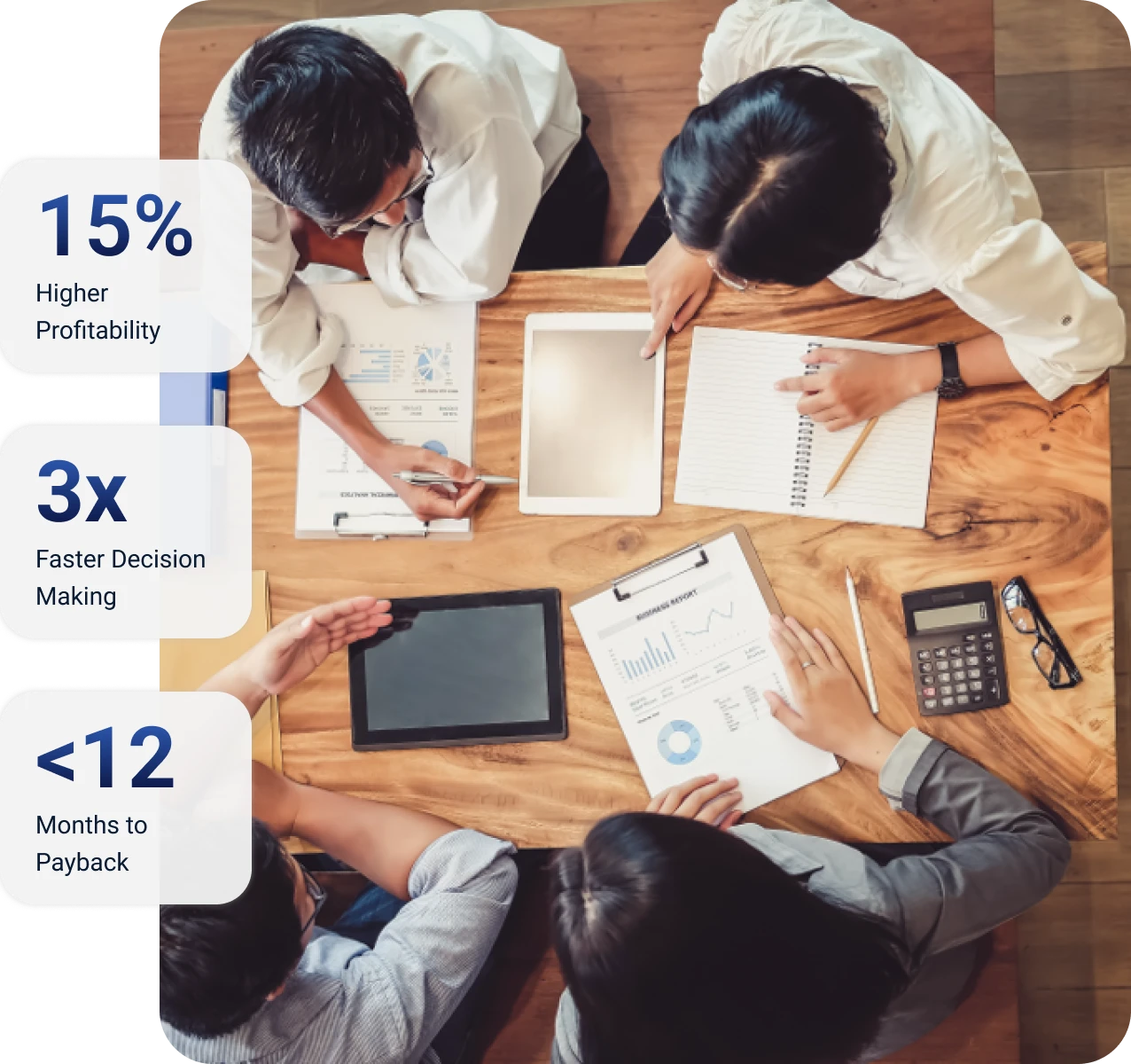 Budget Optimierungs Modul